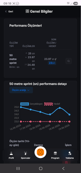 Sportix antrenör profil ekranı