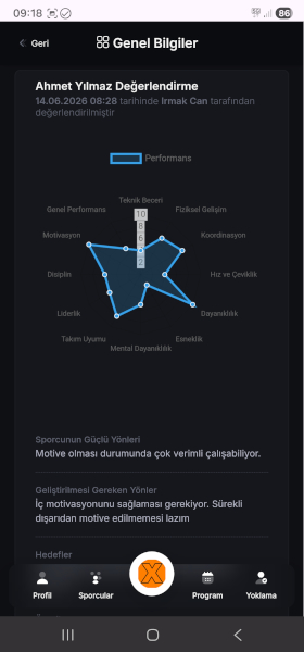 Sportix antrenör profil ekranı