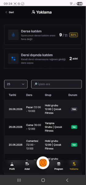 Sportix Veli sporcular ekranı