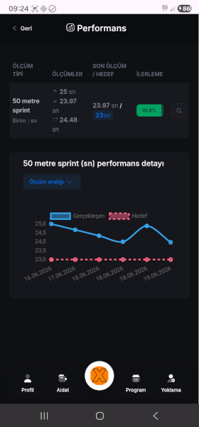 Sportix Veli profil ekranı