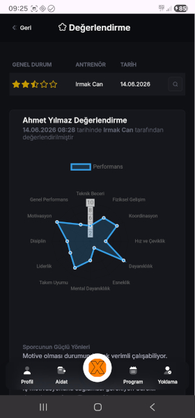 Sportix Veli profil ekranı